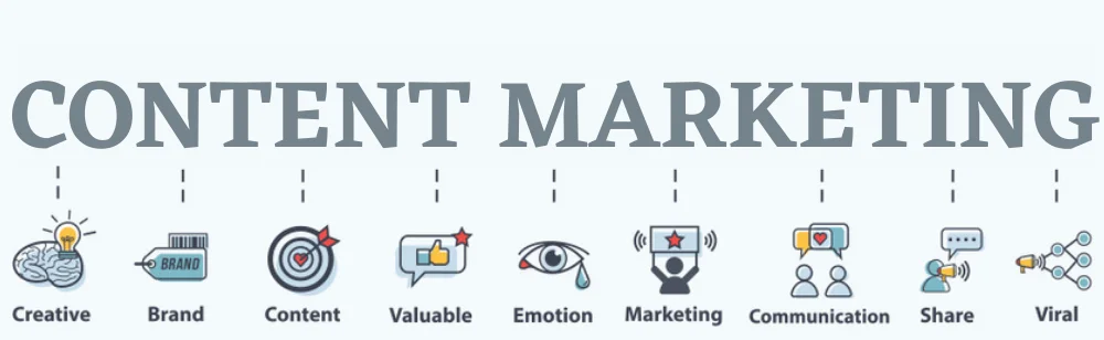 content-marketing