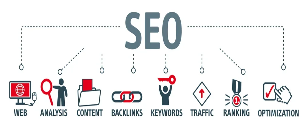 search-engine-optimization